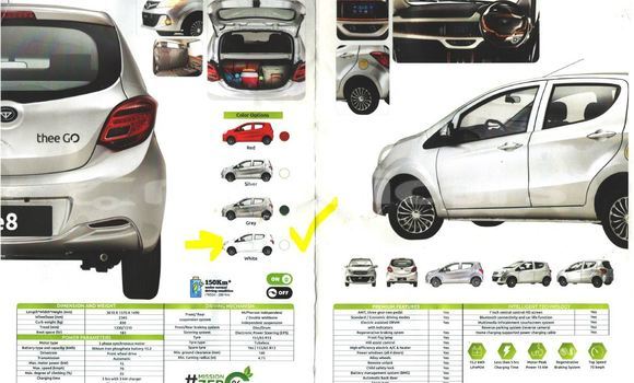 Buy Used Think City White Car in Kathmandu in Bagmati